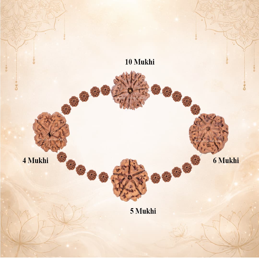 Student Focus & Memory Enhancement Mala - View 2